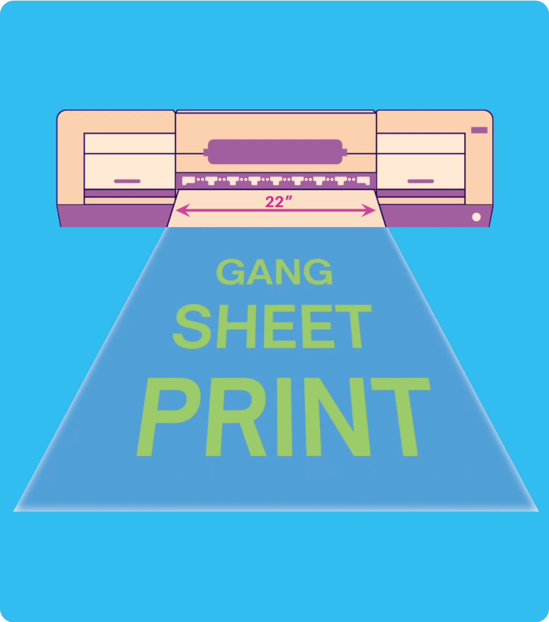 DTF Gang Sheet Transfers